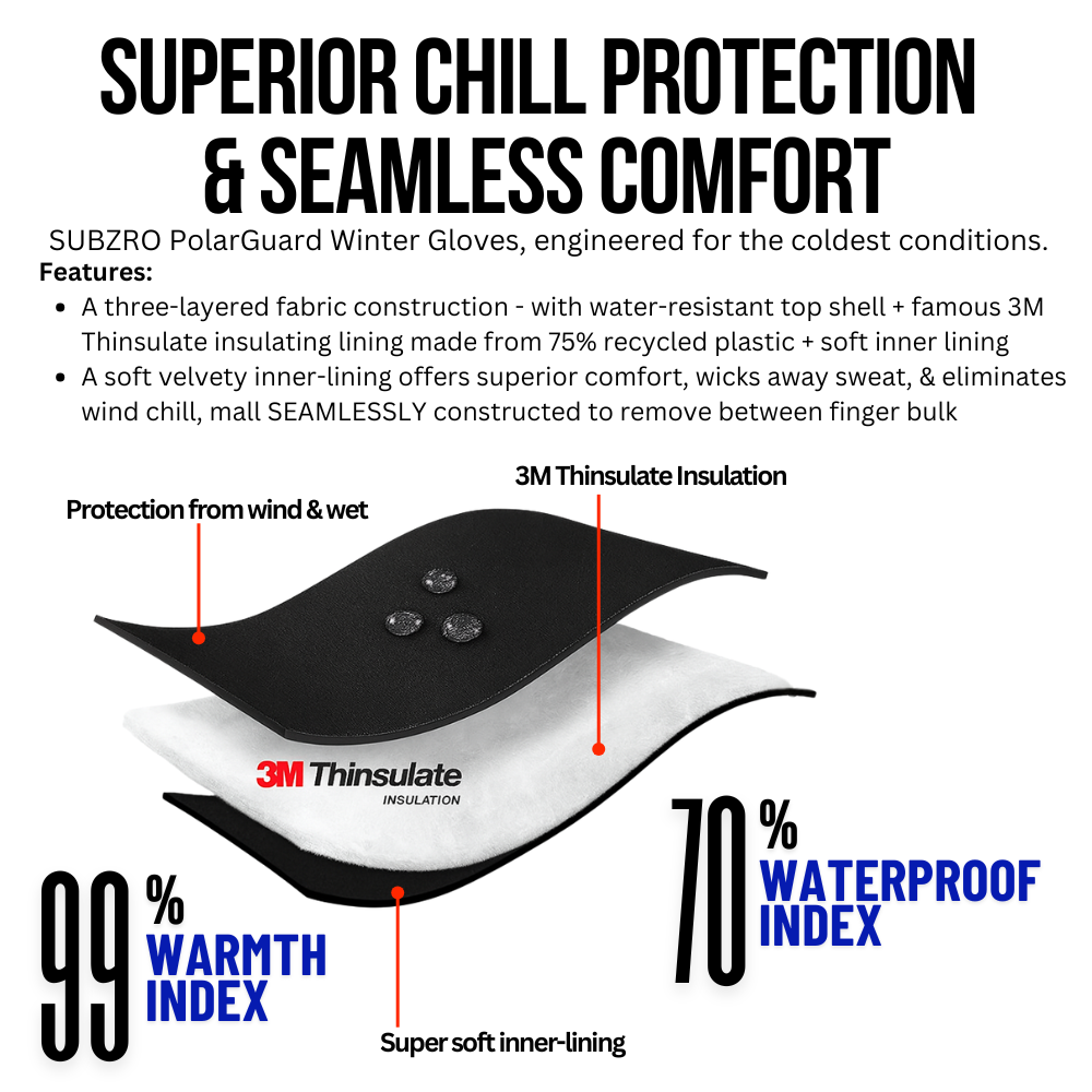 PolarGuard Winter Gloves